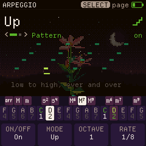 The arpeggiator's pattern as a little piano roll
